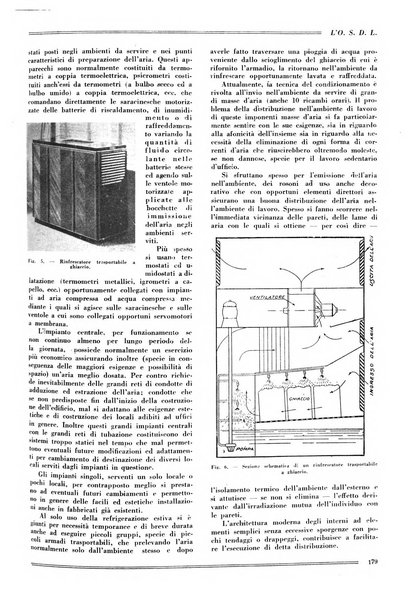 L'organizzazione scientifica del lavoro rivista dell'Ente nazionale italiano per l'organizzazione scientifica del lavoro