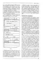 giornale/PUV0112037/1937/unico/00000251