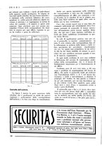 giornale/PUV0112037/1937/unico/00000252