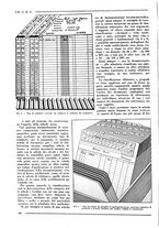 giornale/PUV0112037/1937/unico/00000254