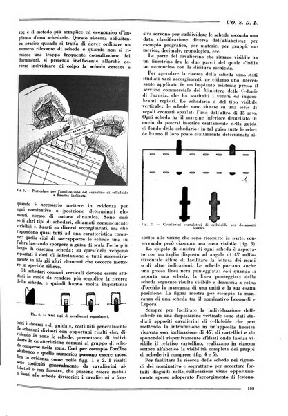 L'organizzazione scientifica del lavoro rivista dell'Ente nazionale italiano per l'organizzazione scientifica del lavoro