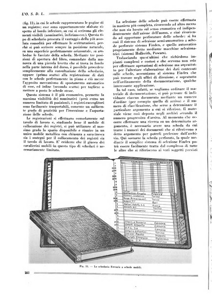 L'organizzazione scientifica del lavoro rivista dell'Ente nazionale italiano per l'organizzazione scientifica del lavoro