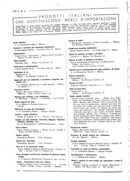 L'organizzazione scientifica del lavoro rivista dell'Ente nazionale italiano per l'organizzazione scientifica del lavoro