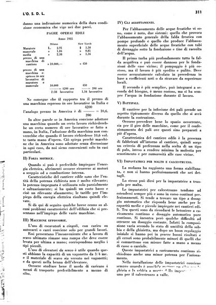 L'organizzazione scientifica del lavoro rivista dell'Ente nazionale italiano per l'organizzazione scientifica del lavoro