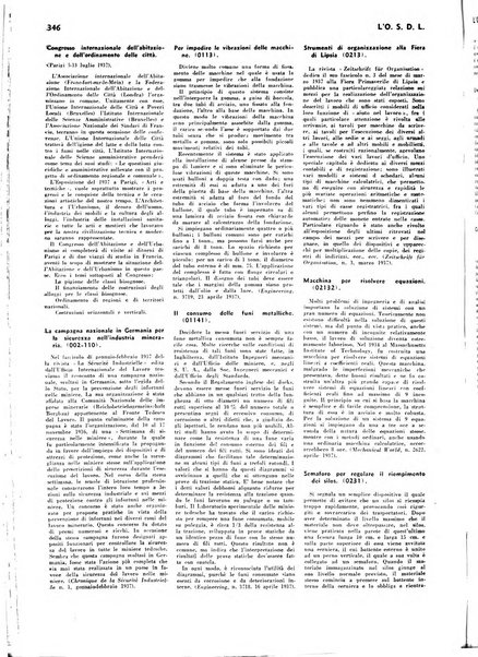 L'organizzazione scientifica del lavoro rivista dell'Ente nazionale italiano per l'organizzazione scientifica del lavoro