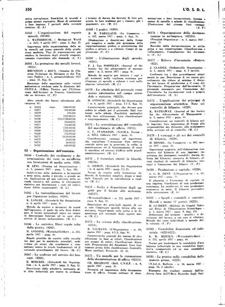 L'organizzazione scientifica del lavoro rivista dell'Ente nazionale italiano per l'organizzazione scientifica del lavoro