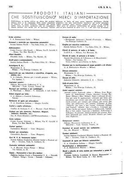 L'organizzazione scientifica del lavoro rivista dell'Ente nazionale italiano per l'organizzazione scientifica del lavoro