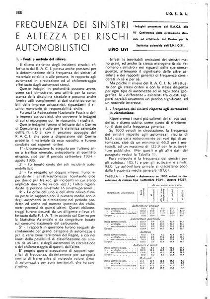 L'organizzazione scientifica del lavoro rivista dell'Ente nazionale italiano per l'organizzazione scientifica del lavoro