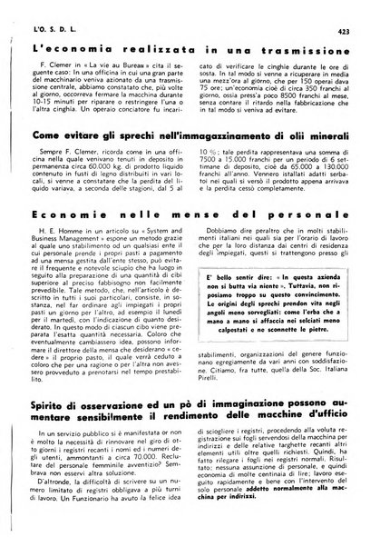 L'organizzazione scientifica del lavoro rivista dell'Ente nazionale italiano per l'organizzazione scientifica del lavoro