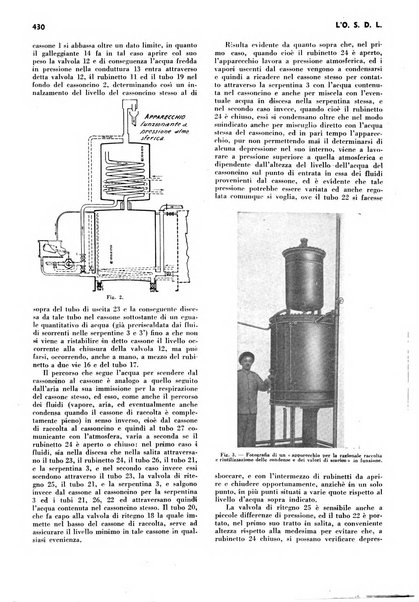 L'organizzazione scientifica del lavoro rivista dell'Ente nazionale italiano per l'organizzazione scientifica del lavoro