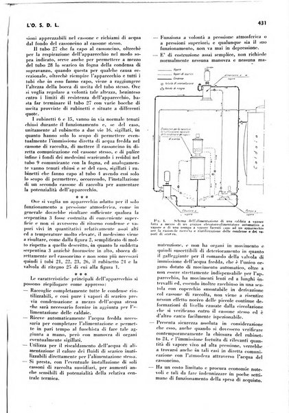 L'organizzazione scientifica del lavoro rivista dell'Ente nazionale italiano per l'organizzazione scientifica del lavoro