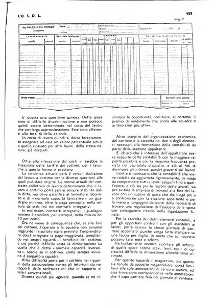 L'organizzazione scientifica del lavoro rivista dell'Ente nazionale italiano per l'organizzazione scientifica del lavoro