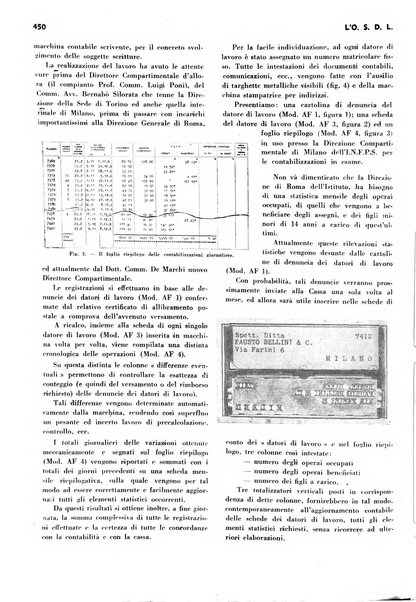 L'organizzazione scientifica del lavoro rivista dell'Ente nazionale italiano per l'organizzazione scientifica del lavoro