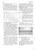 giornale/PUV0112037/1937/unico/00000552