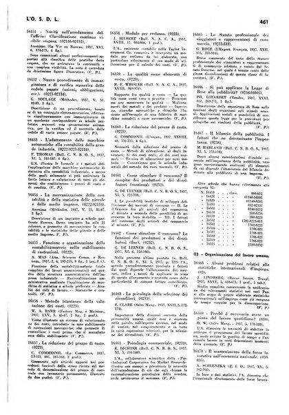 L'organizzazione scientifica del lavoro rivista dell'Ente nazionale italiano per l'organizzazione scientifica del lavoro