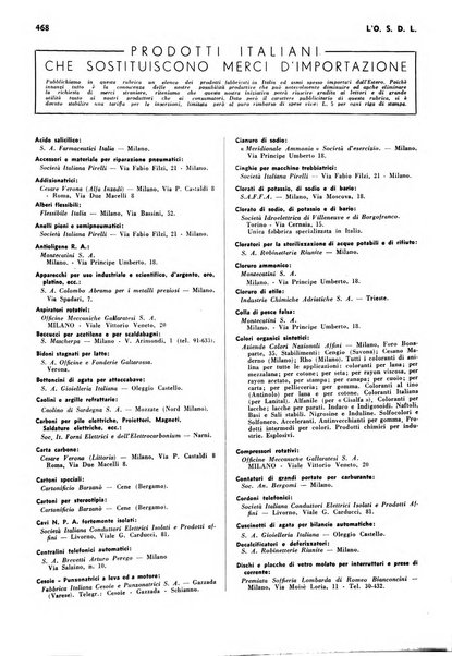 L'organizzazione scientifica del lavoro rivista dell'Ente nazionale italiano per l'organizzazione scientifica del lavoro