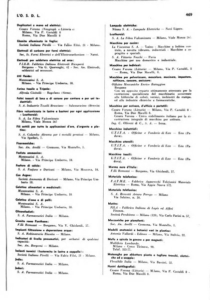 L'organizzazione scientifica del lavoro rivista dell'Ente nazionale italiano per l'organizzazione scientifica del lavoro