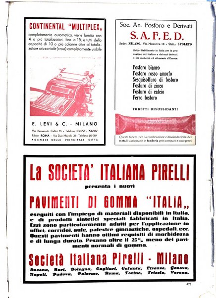 L'organizzazione scientifica del lavoro rivista dell'Ente nazionale italiano per l'organizzazione scientifica del lavoro