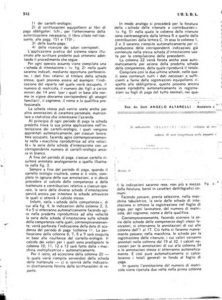 L'organizzazione scientifica del lavoro rivista dell'Ente nazionale italiano per l'organizzazione scientifica del lavoro