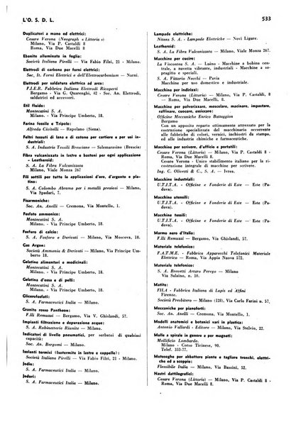 L'organizzazione scientifica del lavoro rivista dell'Ente nazionale italiano per l'organizzazione scientifica del lavoro