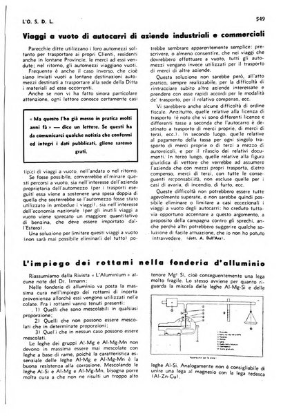 L'organizzazione scientifica del lavoro rivista dell'Ente nazionale italiano per l'organizzazione scientifica del lavoro