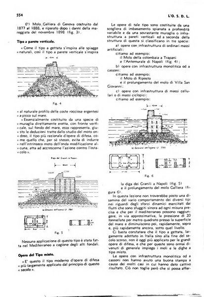 L'organizzazione scientifica del lavoro rivista dell'Ente nazionale italiano per l'organizzazione scientifica del lavoro