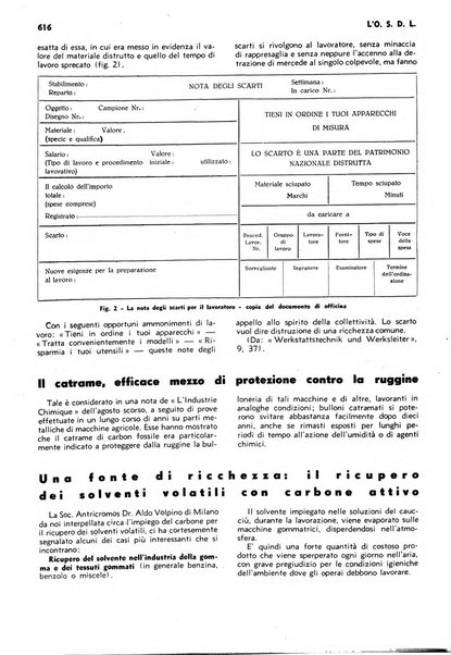 L'organizzazione scientifica del lavoro rivista dell'Ente nazionale italiano per l'organizzazione scientifica del lavoro