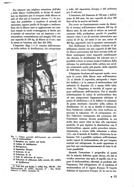 L'organizzazione scientifica del lavoro rivista dell'Ente nazionale italiano per l'organizzazione scientifica del lavoro