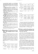 giornale/PUV0112037/1938/unico/00000101