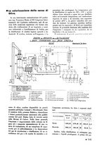 giornale/PUV0112037/1938/unico/00000155