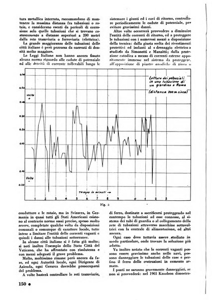 L'organizzazione scientifica del lavoro rivista dell'Ente nazionale italiano per l'organizzazione scientifica del lavoro