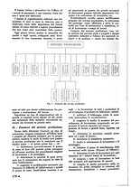 giornale/PUV0112037/1938/unico/00000186