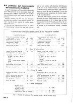 giornale/PUV0112037/1938/unico/00000302