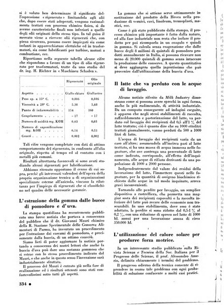 L'organizzazione scientifica del lavoro rivista dell'Ente nazionale italiano per l'organizzazione scientifica del lavoro