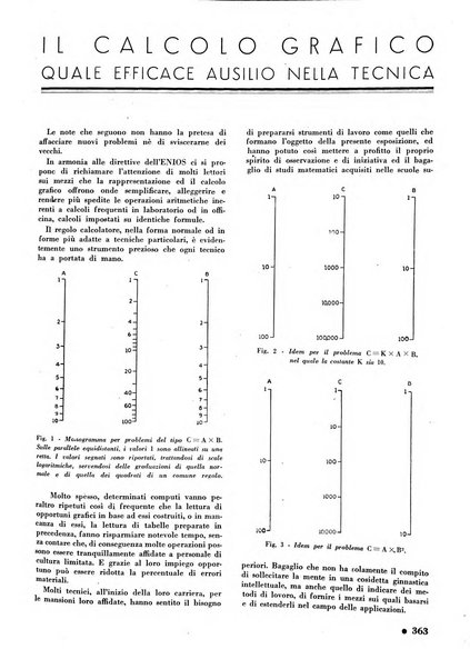 L'organizzazione scientifica del lavoro rivista dell'Ente nazionale italiano per l'organizzazione scientifica del lavoro