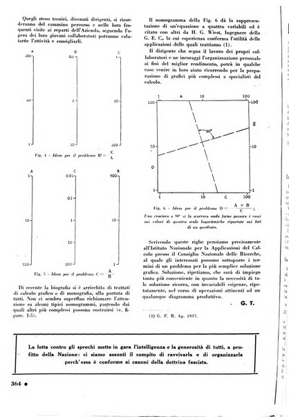 L'organizzazione scientifica del lavoro rivista dell'Ente nazionale italiano per l'organizzazione scientifica del lavoro