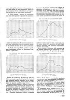 giornale/PUV0112037/1938/unico/00000503