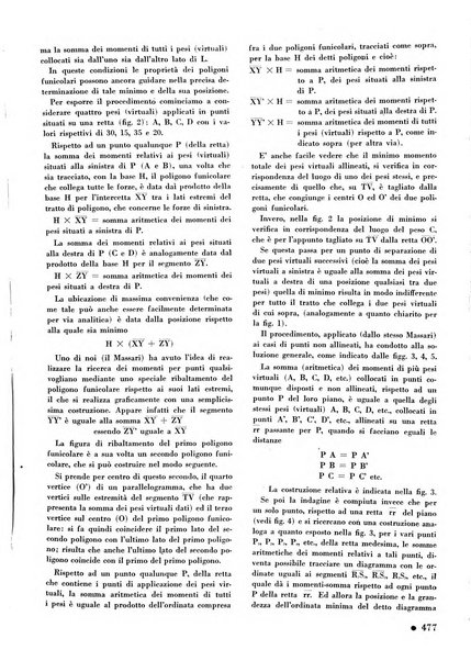 L'organizzazione scientifica del lavoro rivista dell'Ente nazionale italiano per l'organizzazione scientifica del lavoro