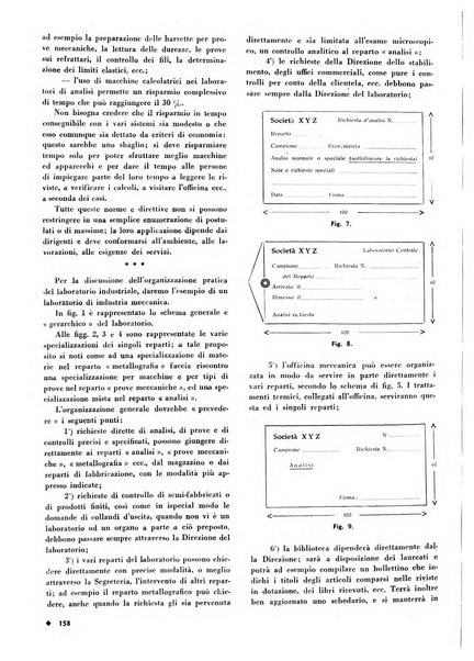 L'organizzazione scientifica del lavoro rivista dell'Ente nazionale italiano per l'organizzazione scientifica del lavoro