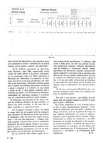 giornale/PUV0112037/1939/unico/00000174