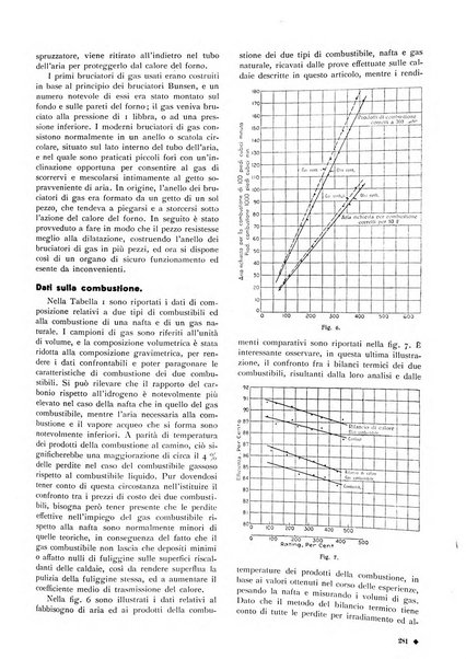 L'organizzazione scientifica del lavoro rivista dell'Ente nazionale italiano per l'organizzazione scientifica del lavoro