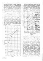 giornale/PUV0112037/1939/unico/00000302