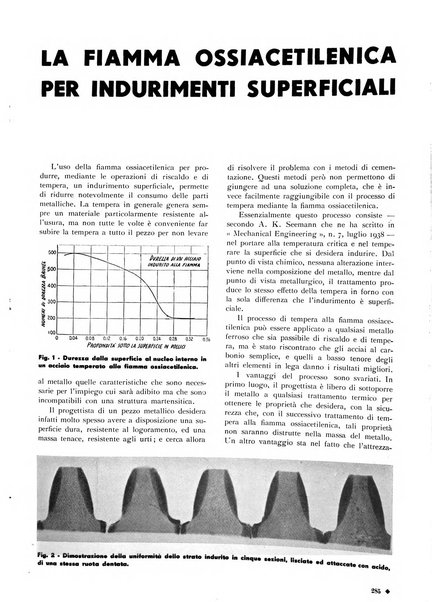 L'organizzazione scientifica del lavoro rivista dell'Ente nazionale italiano per l'organizzazione scientifica del lavoro