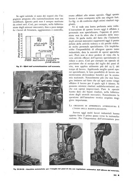 L'organizzazione scientifica del lavoro rivista dell'Ente nazionale italiano per l'organizzazione scientifica del lavoro