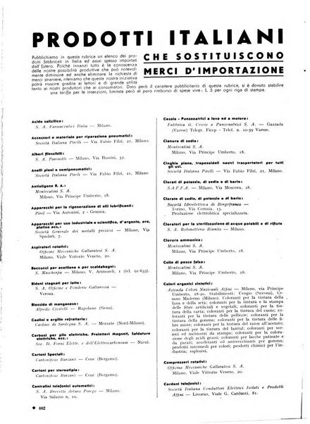 L'organizzazione scientifica del lavoro rivista dell'Ente nazionale italiano per l'organizzazione scientifica del lavoro