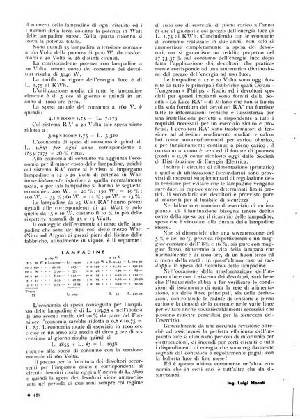 L'organizzazione scientifica del lavoro rivista dell'Ente nazionale italiano per l'organizzazione scientifica del lavoro