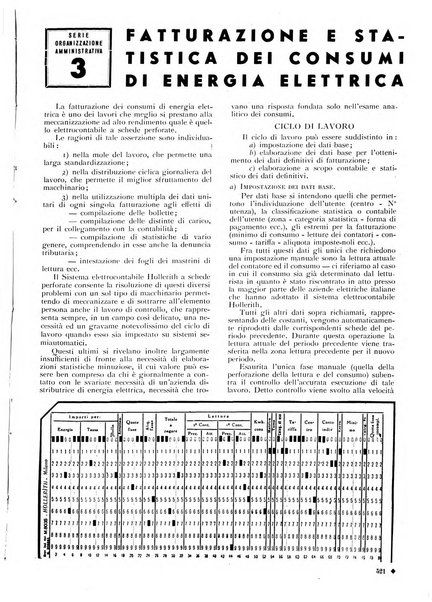 L'organizzazione scientifica del lavoro rivista dell'Ente nazionale italiano per l'organizzazione scientifica del lavoro