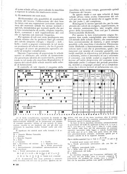 L'organizzazione scientifica del lavoro rivista dell'Ente nazionale italiano per l'organizzazione scientifica del lavoro