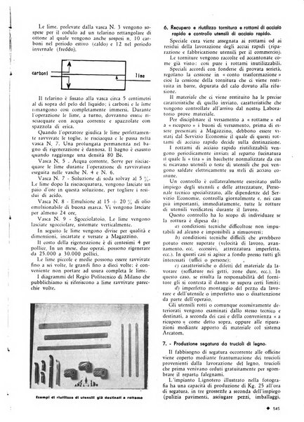 L'organizzazione scientifica del lavoro rivista dell'Ente nazionale italiano per l'organizzazione scientifica del lavoro