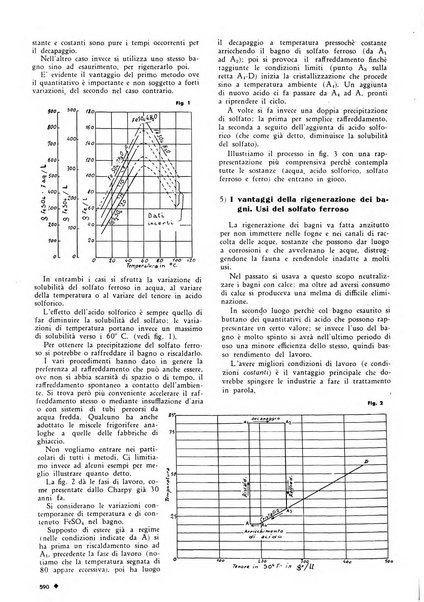 L'organizzazione scientifica del lavoro rivista dell'Ente nazionale italiano per l'organizzazione scientifica del lavoro